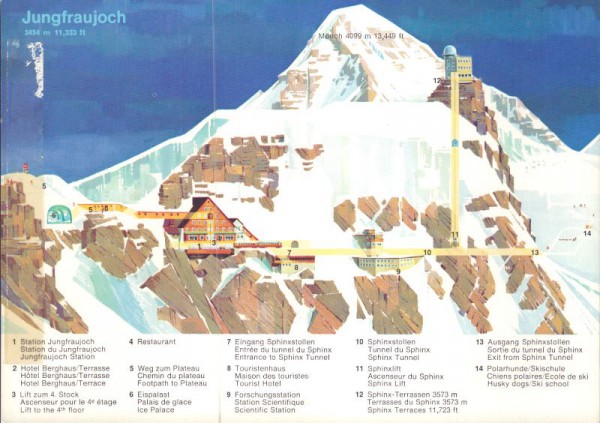 Jungfraujoch