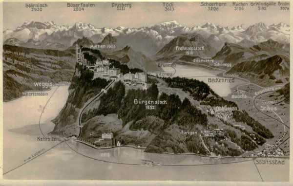 Bürgenstock, Bergkette Vorderseite