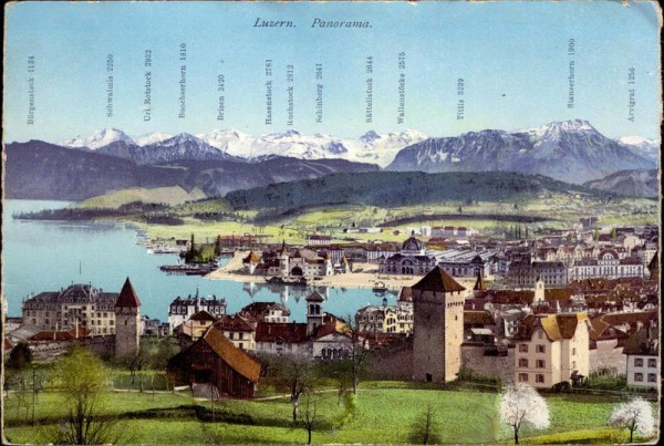 Luzern, Panorama Vorderseite
