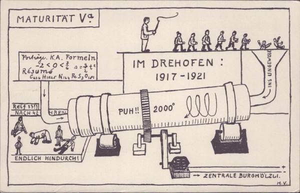 Matura 5a 1921, Industrieschule Zürich Vorderseite